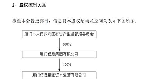 廈門國資擬11.6億收購電工合金實(shí)控權(quán)，看好投資價(jià)值與票務(wù)代理服務(wù)前景