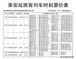 魅力淮安 軟件開發賦能新篇章，淮安歡迎您